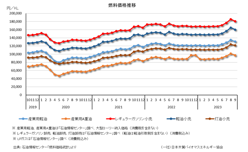 丸亀競艇 潮